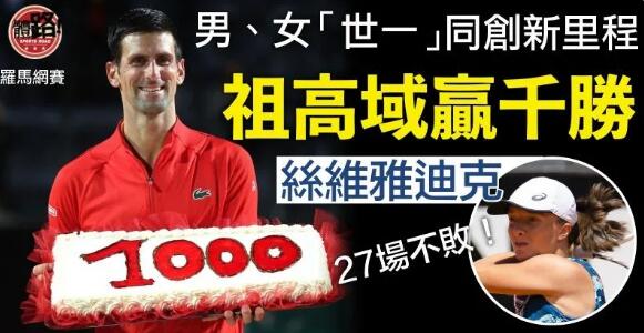 【網球】祖高域1000勝史上第5人 絲維雅迪克27連捷追平「細威」