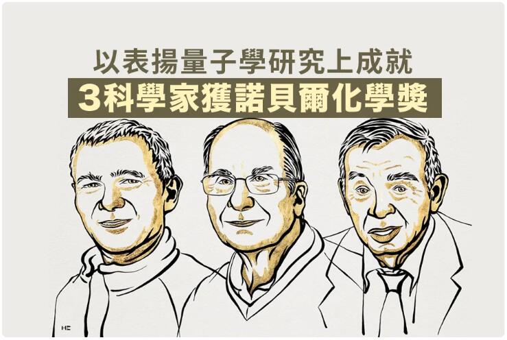 3名科學家獲諾貝爾化學獎 表揚其於量子學研究上成就